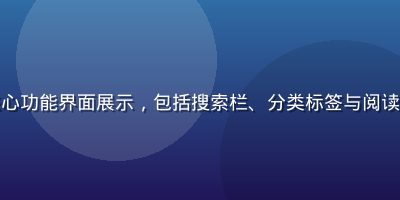 禁漫天堂核心功能界面展示，包括搜索栏、分类标签与阅读器设置面板